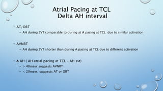 Atrial Pacing at TCL
Delta AH interval
• AT/ORT
• AH during SVT comparable to during at A pacing at TCL due to similar activation
• AVNRT
• AH during SVT shorter than during A pacing at TCL due to different activation
• 𝝙 AH ( AH atrial pacing at TCL – AH svt)
• > 40msec suggests AVNRT
• < 20msec suggests AT or ORT
 