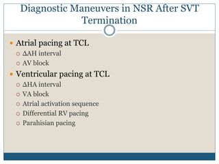 Diagnostic Maneuvers in NSR After SVT
Termination
 Atrial pacing at TCL
 ΔAH interval
 AV block
 Ventricular pacing at TCL
 ΔHA interval
 VA block
 Atrial activation sequence
 Differential RV pacing
 Parahisian pacing
 