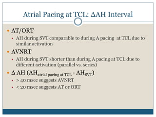 Atrial Pacing at TCL: ΔAH Interval
 AT/ORT
 AH during SVT comparable to during A pacing at TCL due to
similar activation
 AVNRT
 AH during SVT shorter than during A pacing at TCL due to
different activation (parallel vs. series)
 Δ AH (AHatrial pacing at TCL - AHSVT)
 > 40 msec suggests AVNRT
 < 20 msec suggests AT or ORT
 