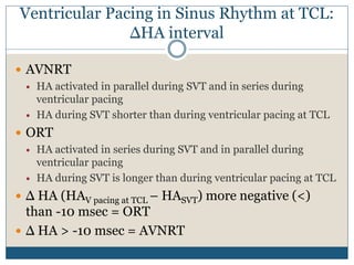 AVNRT
 HA activated in parallel during SVT and in series during
ventricular pacing
 HA during SVT shorter than during ventricular pacing at TCL
 ORT
 HA activated in series during SVT and in parallel during
ventricular pacing
 HA during SVT is longer than during ventricular pacing at TCL
 Δ HA (HAV pacing at TCL – HASVT) more negative (<)
than -10 msec = ORT
 Δ HA > -10 msec = AVNRT
Ventricular Pacing in Sinus Rhythm at TCL:
ΔHA interval
 