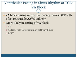 Ventricular Pacing in Sinus Rhythm at TCL:
VA Block
 VA block during ventricular pacing makes ORT with
a fast retrograde AAVC unlikely
 More likely in setting of VA block
 AT
 AVNRT with lower common pathway block
 PJRT
 
