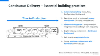 Automated Testing Fowler SV Training Intro - 20181129 4.pptx