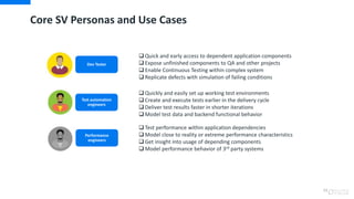 Core SV Personas and Use Cases
 Quick and early access to dependent application components
 Expose unfinished components...