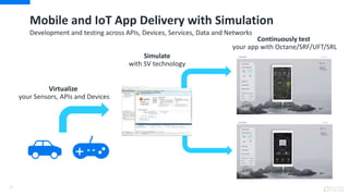 Mobile and IoT App Delivery with Simulation
31
Development and testing across APIs, Devices, Services, Data and Networks
V...