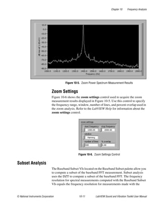 Chapter 10 Frequency Analysis
© National Instruments Corporation 10-11 LabVIEW Sound and Vibration Toolkit User Manual
Figure 10-5. Zoom Power Spectrum Measurement Results
Zoom Settings
Figure 10-6 shows the zoom settings control used to acquire the zoom
measurement results displayed in Figure 10-5. Use this control to specify
the frequency range, window, number of lines, and percent overlap used in
the zoom analysis. Refer to the LabVIEW Help for information about the
zoom settings control.
Figure 10-6. Zoom Settings Control
Subset Analysis
The Baseband Subset VIs located on the Baseband Subset palette allow you
to compute a subset of the baseband FFT measurement. Subset analysis
uses the DZT to compute a subset of the baseband FFT. The frequency
resolution for spectral measurements computed with the Baseband Subset
VIs equals the frequency resolution for measurements made with the
 
