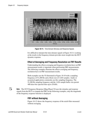 Chapter 10 Frequency Analysis
LabVIEW Sound and Vibration Toolkit User Manual 10-18 ni.com
Figure 10-11. Time-Domain Stimulus and Response Signals
It is difficult to interpret the time-domain signals in Figure 10-11. Looking
at the results in the frequency domain provides more insight into the DUT
dynamic response.
Effect of Averaging and Frequency Resolution on FRF Results
Understanding the effects averaging and frequency resolution have on FRF
measurement results is important when performing FRF measurements.
The following examples illustrate the effects averaging and frequency
resolution have on FRF measurement results.
Both examples use the VI illustrated in Figure 10-10 with a sampling
frequency of 51,200 Hz and a block size of 1,024 samples. Audio or
acoustical applications commonly use this sampling frequency. The
51,200 Hz sampling frequency and the 1,024 sample buffer size permit
400 alias-free spectral lines up to 20 kHz.
Note The SVT Frequency Response [Mag-Phase] VI uses the stimulus and response
signals from the DUT to compute the FRF. In the following examples, only the magnitude
of the frequency response function is displayed.
FRF without Averaging
Figure 10-12 shows the frequency response of the notch filter measured
without averaging.
 