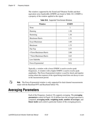 Chapter 10 Frequency Analysis
LabVIEW Sound and Vibration Toolkit User Manual 10-22 ni.com
The windows supported by the Sound and Vibration Toolkit and their
equivalent noise bandwidths (ENBW) are listed in Table 10-3. ENBW is
a property of the window applied to the signal.
Typically, a window with a lower ENBW is used to resolve peak
frequencies. A window with a higher ENBW is used to resolve peak
amplitudes. The Force-Exponential window is used for shock and impulse
testing where the response of the signal being tested does not decay to zero
in the measurement period.
Note The Force-Exponential window is only supported for dual-channel measurements
made with the Baseband FFT and Baseband Subset VIs.
Averaging Parameters
Each of the Frequency Analysis VIs supports averaging. The averaging
parameters control in Figure 10-16 defines how the averaged spectrum is
computed. averaging mode, weighting mode, number of averages, and
linear mode each control a particular feature of the averaging process.
Table 10-3. Supported Time-Domain Windows
Window ENBW
None 1
Hanning 1.50
Hamming 1.36
Blackman-Harris 1.71
Exact Blackman 1.69
Blackman 1.73
Flat Top 3.77
4 Term Blackman-Harris 2.00
7 Term Blackman-Harris 2.63
Low Sidelobe 2.22
Force-Exponential N/A
 