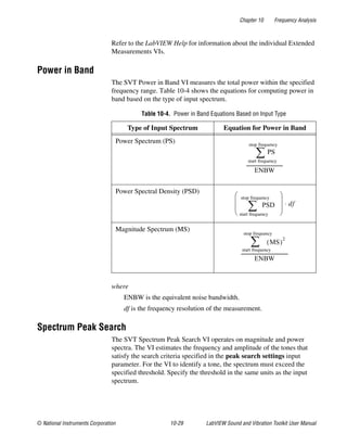 Chapter 10 Frequency Analysis
© National Instruments Corporation 10-29 LabVIEW Sound and Vibration Toolkit User Manual
Refer to the LabVIEW Help for information about the individual Extended
Measurements VIs.
Power in Band
The SVT Power in Band VI measures the total power within the specified
frequency range. Table 10-4 shows the equations for computing power in
band based on the type of input spectrum.
where
ENBW is the equivalent noise bandwidth.
df is the frequency resolution of the measurement.
Spectrum Peak Search
The SVT Spectrum Peak Search VI operates on magnitude and power
spectra. The VI estimates the frequency and amplitude of the tones that
satisfy the search criteria specified in the peak search settings input
parameter. For the VI to identify a tone, the spectrum must exceed the
specified threshold. Specify the threshold in the same units as the input
spectrum.
Table 10-4. Power in Band Equations Based on Input Type
Type of Input Spectrum Equation for Power in Band
Power Spectrum (PS)
Power Spectral Density (PSD)
Magnitude Spectrum (MS)
PS
start frequency
stop frequency
∑
ENBW
--------------------------------
PSD
start frequency
stop frequency
∑ 
 
 
 
df⋅
MS( )
2
start frequency
stop frequency
∑
ENBW
-----------------------------------------
 