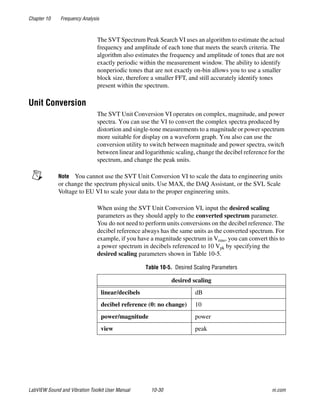 Chapter 10 Frequency Analysis
LabVIEW Sound and Vibration Toolkit User Manual 10-30 ni.com
The SVT Spectrum Peak Search VI uses an algorithm to estimate the actual
frequency and amplitude of each tone that meets the search criteria. The
algorithm also estimates the frequency and amplitude of tones that are not
exactly periodic within the measurement window. The ability to identify
nonperiodic tones that are not exactly on-bin allows you to use a smaller
block size, therefore a smaller FFT, and still accurately identify tones
present within the spectrum.
Unit Conversion
The SVT Unit Conversion VI operates on complex, magnitude, and power
spectra. You can use the VI to convert the complex spectra produced by
distortion and single-tone measurements to a magnitude or power spectrum
more suitable for display on a waveform graph. You also can use the
conversion utility to switch between magnitude and power spectra, switch
between linear and logarithmic scaling, change the decibel reference for the
spectrum, and change the peak units.
Note You cannot use the SVT Unit Conversion VI to scale the data to engineering units
or change the spectrum physical units. Use MAX, the DAQ Assistant, or the SVL Scale
Voltage to EU VI to scale your data to the proper engineering units.
When using the SVT Unit Conversion VI, input the desired scaling
parameters as they should apply to the converted spectrum parameter.
You do not need to perform units conversions on the decibel reference. The
decibel reference always has the same units as the converted spectrum. For
example, if you have a magnitude spectrum in Vrms, you can convert this to
a power spectrum in decibels referenced to 10 Vpk by specifying the
desired scaling parameters shown in Table 10-5.
Table 10-5. Desired Scaling Parameters
desired scaling
linear/decibels dB
decibel reference (0: no change) 10
power/magnitude power
view peak
 