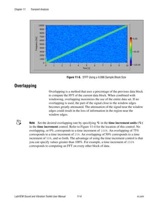 Chapter 11 Transient Analysis
LabVIEW Sound and Vibration Toolkit User Manual 11-6 ni.com
Figure 11-6. STFT Using a 4,096 Sample Block Size
Overlapping
Overlapping is a method that uses a percentage of the previous data block
to compute the FFT of the current data block. When combined with
windowing, overlapping maximizes the use of the entire data set. If no
overlapping is used, the part of the signal close to the window edges
becomes greatly attenuated. The attenuation of the signal near the window
edges could result in the loss of information in the region near the
window edges.
Note Set the desired overlapping rate by specifying % in the time increment units (%)
in the time increment control. Refer to Figure 11-4 for the location of this control. No
overlapping, or 0%, corresponds to a time increment of 100%. An overlapping of 75%
corresponds to a time increment of 25%. An overlapping of 50% corresponds to a time
increment of 50%, and so forth. The advantage of using the time increment control is that
you can specify values greater than 100%. For example, a time increment of 200%
corresponds to computing an FFT on every other block of data.
 