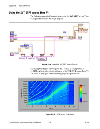 Chapter 11 Transient Analysis
LabVIEW Sound and Vibration Toolkit User Manual 11-8 ni.com
Using the SVT STFT versus Time VI
The following example illustrates how to use the SVT STFT versus Time
VI. Figure 11-9 shows the block diagram.
Figure 11-9. Use of the SVT STFT versus Time VI
The example in Figure 11-9 acquires 10 s of data at a sample rate of
51.2 kHz. After scaling, the signal is sent to the SVT STFT versus Time VI.
The result is displayed on the intensity graph in Figure 11-10.
Figure 11-10. STFT versus Time Graph
 