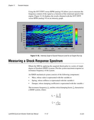 Chapter 11 Transient Analysis
LabVIEW Sound and Vibration Toolkit User Manual 11-12 ni.com
Using the SVT STFT versus RPM (analog) VI allows you to measure the
frequency content of the signal as a function of the rotational speed of the
engine. Figure 11-16 displays the results obtained with the SVT STFT
versus RPM (analog) VI on an intensity graph.
Figure 11-16. Intensity Graph of Sound Pressure Level for an Engine Run-Up
Measuring a Shock Response Spectrum
Obtain the SRS by applying the acquired shock pulse to a series of single
degree of freedom (SDOF) systems. Plot the system maximum response as
resonance frequency of the system.
An SDOF mechanical system consists of the following components:
• Mass, whose value is represented with the variable m
• Spring, whose stiffness is represented with the variable k
• Damper, whose damping coefficient is represented with the variable c
The resonance frequency, fN, and the critical damping factor, ζ, characterize
a SDOF system, where:
fN
1
2π
------ k
m
----=
ζ
c
2 km
--------------=
 