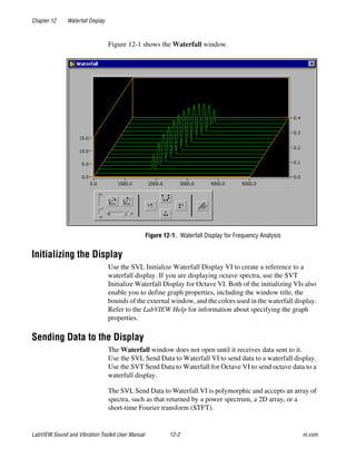 Chapter 12 Waterfall Display
LabVIEW Sound and Vibration Toolkit User Manual 12-2 ni.com
Figure 12-1 shows the Waterfall window.
Figure 12-1. Waterfall Display for Frequency Analysis
Initializing the Display
Use the SVL Initialize Waterfall Display VI to create a reference to a
waterfall display. If you are displaying octave spectra, use the SVT
Initialize Waterfall Display for Octave VI. Both of the initializing VIs also
enable you to define graph properties, including the window title, the
bounds of the external window, and the colors used in the waterfall display.
Refer to the LabVIEW Help for information about specifying the graph
properties.
Sending Data to the Display
The Waterfall window does not open until it receives data sent to it.
Use the SVL Send Data to Waterfall VI to send data to a waterfall display.
Use the SVT Send Data to Waterfall for Octave VI to send octave data to a
waterfall display.
The SVL Send Data to Waterfall VI is polymorphic and accepts an array of
spectra, such as that returned by a power spectrum, a 2D array, or a
short-time Fourier transform (STFT).
 