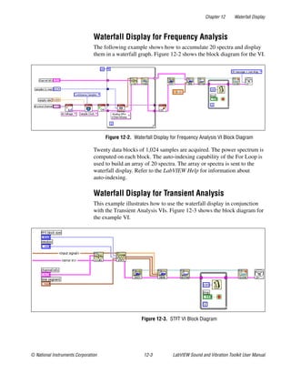 Chapter 12 Waterfall Display
© National Instruments Corporation 12-3 LabVIEW Sound and Vibration Toolkit User Manual
Waterfall Display for Frequency Analysis
The following example shows how to accumulate 20 spectra and display
them in a waterfall graph. Figure 12-2 shows the block diagram for the VI.
Figure 12-2. Waterfall Display for Frequency Analysis VI Block Diagram
Twenty data blocks of 1,024 samples are acquired. The power spectrum is
computed on each block. The auto-indexing capability of the For Loop is
used to build an array of 20 spectra. The array or spectra is sent to the
waterfall display. Refer to the LabVIEW Help for information about
auto-indexing.
Waterfall Display for Transient Analysis
This example illustrates how to use the waterfall display in conjunction
with the Transient Analysis VIs. Figure 12-3 shows the block diagram for
the example VI.
Figure 12-3. STFT VI Block Diagram
 