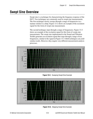 Chapter 13 Swept-Sine Measurements
© National Instruments Corporation 13-3 LabVIEW Sound and Vibration Toolkit User Manual
Swept Sine Overview
Swept sine is a technique for characterizing the frequency response of the
DUT. Two techniques are commonly used in swept-sine measurements.
The first technique slowly sweeps through a range of frequencies in a
manner similar to a chirp. Figure 13-2 shows an example of the excitation
signal for this form of swept-sine measurement.
The second technique steps through a range of frequencies. Figure 13-3
shows an example of the excitation signal for this form of swept-sine
measurement. The swept sine implemented in the Sound and Vibration
Toolkit generates an excitation signal that steps through a range of test
frequencies, similar to the signal in Figure 13-3. Both techniques can yield
similar results. However, they require very different measurement analysis
processes.
Figure 13-2. Sweeping Swept Sine Example
Figure 13-3. Stepping Swept Sine Example
 