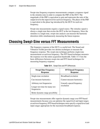 Chapter 13 Swept-Sine Measurements
LabVIEW Sound and Vibration Toolkit User Manual 13-4 ni.com
Swept-sine frequency-response measurements compare a response signal
to the stimulus tone in order to compute the FRF of the DUT. The
magnitude of the FRF is equivalent to gain and represents the ratio of the
output level to the input level for each test frequency. The phase of the FRF
is equivalent to the phase lag introduced by the DUT for each test
frequency.
Swept-sine measurements require a signal source. The stimulus signal is
always a single tone that excites the DUT at the test frequency. Since the
stimulus is a single tone, swept-sine analysis can measure the harmonic
distortion while simultaneously measuring the linear response.
Choosing Swept-Sine versus FFT Measurements
The frequency response of the DUT is a useful tool. The Sound and
Vibration Toolkit provides two distinct techniques to measure the
frequency response. The swept-sine technique performs single-tone
measurements at each test frequency. The FFT-based technique measures
the response over the entire acquisition bandwidth. Table 13-1 lists the
basic differences between swept-sine and FFT-based techniques for
measuring frequency response.
Swept-sine measurements offer superior dynamic range over FFT-based
measurements because you can optimize the signal level and input ranges
at each test frequency. FFT-based techniques must specify a signal level and
input ranges appropriate for the maximum broadband response.
Table 13-1. Swept Sine and FFT Differences
Swept-Sine Frequency
Response
FFT-based Frequency
Response
Single-tone excitation
Can measure harmonics
Arbitrary test frequencies
Longer test time for many test
frequencies
Better dynamic range possibility
Broadband excitation
Cannot measure harmonics
Linearly spaced frequency
resolution
 