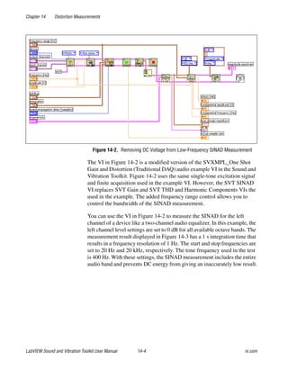 Chapter 14 Distortion Measurements
LabVIEW Sound and Vibration Toolkit User Manual 14-4 ni.com
Figure 14-2. Removing DC Voltage from Low-Frequency SINAD Measurement
The VI in Figure 14-2 is a modified version of the SVXMPL_One Shot
Gain and Distortion (Traditional DAQ) audio example VI in the Sound and
Vibration Toolkit. Figure 14-2 uses the same single-tone excitation signal
and finite acquisition used in the example VI. However, the SVT SINAD
VI replaces SVT Gain and SVT THD and Harmonic Components VIs the
used in the example. The added frequency range control allows you to
control the bandwidth of the SINAD measurement.
You can use the VI in Figure 14-2 to measure the SINAD for the left
channel of a device like a two-channel audio equalizer. In this example, the
left channel level settings are set to 0 dB for all available octave bands. The
measurement result displayed in Figure 14-3 has a 1 s integration time that
results in a frequency resolution of 1 Hz. The start and stop frequencies are
set to 20 Hz and 20 kHz, respectively. The tone frequency used in the test
is 400 Hz. With these settings, the SINAD measurement includes the entire
audio band and prevents DC energy from giving an inaccurately low result.
 