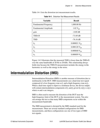Chapter 14 Distortion Measurements
© National Instruments Corporation 14-9 LabVIEW Sound and Vibration Toolkit User Manual
Table 14-1 lists the distortion test measurement results.
Figure 14-5 illustrates that the measured THD is lower than the THD+N
over the same bandwidth of 20 Hz to 20 kHz. This relationship always
holds true because the THD+N measurement includes the energy in the
harmonics as well as the energy in the noise.
Intermodulation Distortion (IMD)
Intermodulation Distortion (IMD) is another measure of distortion due to
nonlinearity in the DUT. IMD measurements use a dual-tone test signal
composed of a low-frequency tone at f1 and a high-frequency tone at f2.
When a dual-tone signal is input to a nonlinear device, the device output
will contain intermodulation components of f1 and f2 given by m(f2) ± n(f1)
where m and n are integers.
IMD is often used to measure the distortion of the DUT near the
high-frequency limit of the DUT or the measurement system. You also
can arrange the test so that many IMD components occur within the
measurement bandwidth.
The IMD measurement is dictated by the IMD standard used for the
measurement. There are several standard configurations for IMD
measurements, and these configurations use one of two types of IMD
test signals.
Table 14-1. Distortion Test Measurement Results
Variable Result
Fundamental Frequency 1,000.00 Hz
Fundamental Amplitude 1.82 Vpk
gain –0.80 dB
THD+N –71.69 dB
THD –76.16 dB
h2 0.000021 Vpk
h3 0.000120 Vpk
h4 0.000040 Vpk
h5 0.000059 Vpk
 
