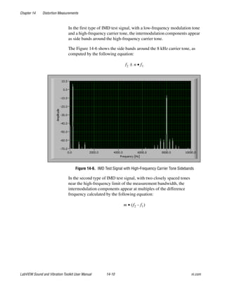Chapter 14 Distortion Measurements
LabVIEW Sound and Vibration Toolkit User Manual 14-10 ni.com
In the first type of IMD test signal, with a low-frequency modulation tone
and a high-frequency carrier tone, the intermodulation components appear
as side bands around the high-frequency carrier tone.
The Figure 14-6 shows the side bands around the 8 kHz carrier tone, as
computed by the following equation:
Figure 14-6. IMD Test Signal with High-Frequency Carrier Tone Sidebands
In the second type of IMD test signal, with two closely spaced tones
near the high-frequency limit of the measurement bandwidth, the
intermodulation components appear at multiples of the difference
frequency calculated by the following equation:
f2 n f• 1±
m f2 f1–( )•
 