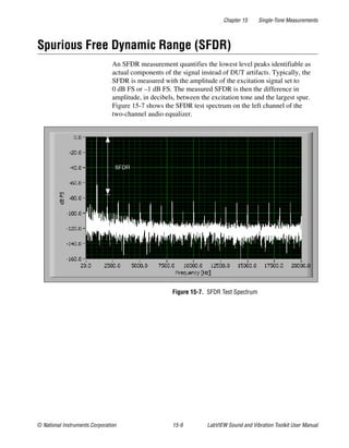 Chapter 15 Single-Tone Measurements
© National Instruments Corporation 15-9 LabVIEW Sound and Vibration Toolkit User Manual
Spurious Free Dynamic Range (SFDR)
An SFDR measurement quantifies the lowest level peaks identifiable as
actual components of the signal instead of DUT artifacts. Typically, the
SFDR is measured with the amplitude of the excitation signal set to
0 dB FS or –1 dB FS. The measured SFDR is then the difference in
amplitude, in decibels, between the excitation tone and the largest spur.
Figure 15-7 shows the SFDR test spectrum on the left channel of the
two-channel audio equalizer.
Figure 15-7. SFDR Test Spectrum
 
