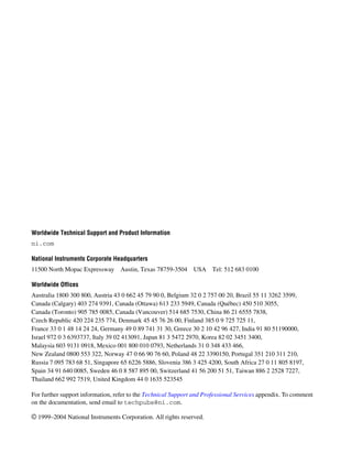 Support
Worldwide Technical Support and Product Information
ni.com
National Instruments Corporate Headquarters
11500 North Mopac Expressway Austin, Texas 78759-3504 USA Tel: 512 683 0100
Worldwide Offices
Australia 1800 300 800, Austria 43 0 662 45 79 90 0, Belgium 32 0 2 757 00 20, Brazil 55 11 3262 3599,
Canada (Calgary) 403 274 9391, Canada (Ottawa) 613 233 5949, Canada (Québec) 450 510 3055,
Canada (Toronto) 905 785 0085, Canada (Vancouver) 514 685 7530, China 86 21 6555 7838,
Czech Republic 420 224 235 774, Denmark 45 45 76 26 00, Finland 385 0 9 725 725 11,
France 33 0 1 48 14 24 24, Germany 49 0 89 741 31 30, Greece 30 2 10 42 96 427, India 91 80 51190000,
Israel 972 0 3 6393737, Italy 39 02 413091, Japan 81 3 5472 2970, Korea 82 02 3451 3400,
Malaysia 603 9131 0918, Mexico 001 800 010 0793, Netherlands 31 0 348 433 466,
New Zealand 0800 553 322, Norway 47 0 66 90 76 60, Poland 48 22 3390150, Portugal 351 210 311 210,
Russia 7 095 783 68 51, Singapore 65 6226 5886, Slovenia 386 3 425 4200, South Africa 27 0 11 805 8197,
Spain 34 91 640 0085, Sweden 46 0 8 587 895 00, Switzerland 41 56 200 51 51, Taiwan 886 2 2528 7227,
Thailand 662 992 7519, United Kingdom 44 0 1635 523545
For further support information, refer to the Technical Support and Professional Services appendix. To comment
on the documentation, send email to techpubs@ni.com.
© 1999–2004 National Instruments Corporation. All rights reserved.
 