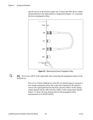 Chapter 3 Scaling and Calibration
LabVIEW Sound and Vibration Toolkit User Manual 3-4 ni.com
specific device at the desired sample rate. Connect the DSA device output
channel directly to the input channel, as displayed in Figure 3-2, to measure
the device propagation delay.
Figure 3-2. Measuring the Device Propagation Delay
Note Do not put a DUT in the signal path when measuring the propagation delay for the
DAQ device.
For an E or S Series DAQ device from NI, you should expect to measure a
one-sample propagation delay due to the time required for the signal to
traverse the signal path between the D/A converter (DAC) on the analog
output channel and the A/D converter (ADC) on the analog input channel.
Figure 3-3 shows the time domain data for the propagation delay
measurement of an NI PCI-6052E.
PFI0
AI0
AI1
AO0
AO1
 