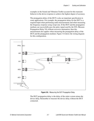 Chapter 3 Scaling and Calibration
© National Instruments Corporation 3-7 LabVIEW Sound and Vibration Toolkit User Manual
examples in the Sound and Vibration Toolkit account for this transient
behavior in the device response to achieve the highest degree of accuracy.
The propagation delay of the DUT is also an important specification in
some applications. For example, the propagation delay for the DUT is a
required input when performing audio measurements and when measuring
the frequency response using swept sine. If the DUT and the propagation
medium can successfully pass the pulse signal used by the SVL Measure
Propagation Delay VIs without excessive attenuation, then this
measurement also applies when measuring the propagation delay of the
DUT and the propagation medium. Figure 3-6 shows the wiring diagram
for this configuration.
Figure 3-6. Measuring the DUT Propagation Delay
The DUT propagation delay is the delay of the entire system minus the
device delay. Remember to measure the device delay without the DUT
connected.
DUT
In Out
PFI0
AI0
AI1
AO0
AO1
 