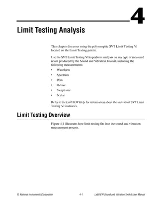 © National Instruments Corporation 4-1 LabVIEW Sound and Vibration Toolkit User Manual
4Limit Testing Analysis
This chapter discusses using the polymorphic SVT Limit Testing VI
located on the Limit Testing palette.
Use the SVT Limit Testing VI to perform analysis on any type of measured
result produced by the Sound and Vibration Toolkit, including the
following measurements:
• Waveform
• Spectrum
• Peak
• Octave
• Swept sine
• Scalar
Refer to the LabVIEW Help for information about the individual SVT Limit
Testing VI instances.
Limit Testing Overview
Figure 4-1 illustrates how limit testing fits into the sound and vibration
measurement process.
 