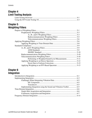 Contents
LabVIEW Sound and Vibration Toolkit User Manual vi ni.com
Chapter 4
Limit Testing Analysis
Limit Testing Overview ................................................................................................ 4-1
Using the SVT Limit Testing VI................................................................................... 4-3
Chapter 5
Weighting Filters
Purpose of Weighting Filters......................................................................................... 5-1
Psophometric Weighting Filters...................................................................... 5-3
A-, B-, and C-Weighting Filters ....................................................... 5-3
Radiocommunications Weighting Filters ......................................... 5-5
Telecommunications Weighting Filters............................................ 5-6
Applying Weighting Filters........................................................................................... 5-6
Applying Weighting to Time-Domain Data ................................................... 5-8
Standards Compliance................................................................................................... 5-9
A-, B-, and C-Weighting Filters...................................................................... 5-9
ANSI Standards ................................................................................ 5-9
ISO/IEC Standard............................................................................. 5-10
Radiocommunications Weighting Filters........................................................ 5-10
Telecommunications Weighting Filters.......................................................... 5-10
Performing A-Weighted Sound Level Measurements...................... 5-11
Applying Weighting to an Octave Spectrum .................................................. 5-12
Errors Due to Uniform Corrections.................................................. 5-12
Applying Weighting to an FFT-Based Spectrum ........................................... 5-13
Chapter 6
Integration
Introduction to Integration............................................................................................. 6-1
Implementing Integration .............................................................................................. 6-3
Challenges When Integrating Vibration Data................................................. 6-5
DC Component................................................................................. 6-5
Transducers....................................................................................... 6-5
Implementing Integration using the Sound and Vibration Toolkit................. 6-5
Time-Domain Integration.............................................................................................. 6-6
Single-Shot Acquisition and Integration......................................................... 6-6
Continuous Acquisition and Integration ......................................................... 6-7
Frequency-Domain Integration ..................................................................................... 6-11
 