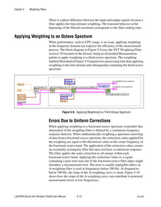 Chapter 5 Weighting Filters
LabVIEW Sound and Vibration Toolkit User Manual 5-12 ni.com
There is a phase difference between the input and output signals because a
filter applies the time-domain weighting. The transient behavior at the
beginning of the filtered waveform corresponds to the filter settling time.
Applying Weighting to an Octave Spectrum
When performance, such as CPU usage, is an issue, applying weighting
in the frequency domain can improve the efficiency of the measurement
process. The block diagram in Figure 5-9 uses the SVT Weighting Filter
(octave) VI located on the Octave Analysis»Extended Measurements
palette to apply weighting to a third-octave spectrum. The weighting
method illustrated in Figure 5-9 requires less processing time than applying
weighting in the time domain and subsequently computing the third-octave
spectrum.
Figure 5-9. Applying Weighting to a Third-Octave Spectrum
Errors Due to Uniform Corrections
When applying weighting to a fractional-octave spectrum, remember that
attenuation of the weighting filter is defined by a continuous frequency
response function. When mathematically weighting a spectrum consisting
of data from a fractional-octave spectrum, the correction values applied for
the weighting are equal to the theoretical values at the center frequency of
the fractional-octave band. The application of the correction values creates
an essentially rectangular filter that does not have a continuous response.
The filter applies the same correction to all energy within each
fractional-octave band. Applying the correction values to a signal
containing a pure tone near one of the fractional-octave filter edges might
introduce a measurement error. The error is usually negligible unless an
A-weighting filter is used at frequencies below 500 Hz. At frequencies
below 500 Hz, the slope of the A-weighting curve is steep. Figure 5-10
shows how the slope of the A-weighting curve can contribute to potential
measurement errors at low frequencies.
 