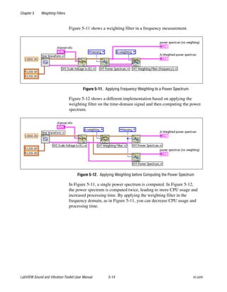 Chapter 5 Weighting Filters
LabVIEW Sound and Vibration Toolkit User Manual 5-14 ni.com
Figure 5-11 shows a weighting filter in a frequency measurement.
Figure 5-11. Applying Frequency Weighting to a Power Spectrum
Figure 5-12 shows a different implementation based on applying the
weighting filter on the time-domain signal and then computing the power
spectrum.
Figure 5-12. Applying Weighting before Computing the Power Spectrum
In Figure 5-11, a single power spectrum is computed. In Figure 5-12,
the power spectrum is computed twice, leading to more CPU usage and
increased processing time. By applying the weighting filter in the
frequency domain, as in Figure 5-11, you can decrease CPU usage and
processing time.
 