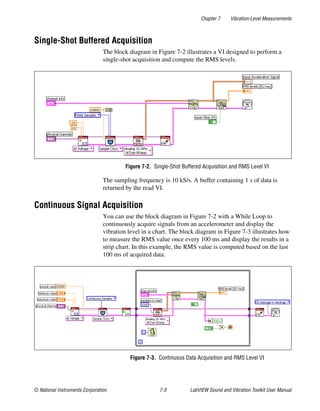 Chapter 7 Vibration-Level Measurements
© National Instruments Corporation 7-3 LabVIEW Sound and Vibration Toolkit User Manual
Single-Shot Buffered Acquisition
The block diagram in Figure 7-2 illustrates a VI designed to perform a
single-shot acquisition and compute the RMS levels.
Figure 7-2. Single-Shot Buffered Acquisition and RMS Level VI
The sampling frequency is 10 kS/s. A buffer containing 1 s of data is
returned by the read VI.
Continuous Signal Acquisition
You can use the block diagram in Figure 7-2 with a While Loop to
continuously acquire signals from an accelerometer and display the
vibration level in a chart. The block diagram in Figure 7-3 illustrates how
to measure the RMS value once every 100 ms and display the results in a
strip chart. In this example, the RMS value is computed based on the last
100 ms of acquired data.
Figure 7-3. Continuous Data Acquisition and RMS Level VI
 