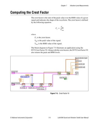 Chapter 7 Vibration-Level Measurements
© National Instruments Corporation 7-5 LabVIEW Sound and Vibration Toolkit User Manual
Computing the Crest Factor
The crest factor is the ratio of the peak value over the RMS value of a given
signal and indicates the shape of the waveform. The crest factor is defined
by the following equation:
where
Fc is the crest factor.
Vpk is the peak value of the signal.
Vrms is the RMS value of the signal.
The block diagram in Figure 7-5 illustrates an application using the
SVT Crest Factor VI. Along with the crest factors, the SVT Crest Factor VI
also returns the peak and RMS levels.
Figure 7-5. Crest Factor VI
Fc
Vpk
Vrms
----------=
 
