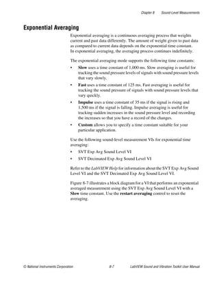 Chapter 8 Sound-Level Measurements
© National Instruments Corporation 8-7 LabVIEW Sound and Vibration Toolkit User Manual
Exponential Averaging
Exponential averaging is a continuous averaging process that weights
current and past data differently. The amount of weight given to past data
as compared to current data depends on the exponential time constant.
In exponential averaging, the averaging process continues indefinitely.
The exponential averaging mode supports the following time constants:
• Slow uses a time constant of 1,000 ms. Slow averaging is useful for
tracking the sound pressure levels of signals with sound pressure levels
that vary slowly.
• Fast uses a time constant of 125 ms. Fast averaging is useful for
tracking the sound pressure of signals with sound pressure levels that
vary quickly.
• Impulse uses a time constant of 35 ms if the signal is rising and
1,500 ms if the signal is falling. Impulse averaging is useful for
tracking sudden increases in the sound pressure level and recording
the increases so that you have a record of the changes.
• Custom allows you to specify a time constant suitable for your
particular application.
Use the following sound-level measurement VIs for exponential time
averaging:
• SVT Exp Avg Sound Level VI
• SVT Decimated Exp Avg Sound Level VI
Refer to the LabVIEW Help for information about the SVT Exp Avg Sound
Level VI and the SVT Decimated Exp Avg Sound Level VI.
Figure 8-7 illustrates a block diagram for a VI that performs an exponential
averaged measurement using the SVT Exp Avg Sound Level VI with a
Slow time constant. Use the restart averaging control to reset the
averaging.
 