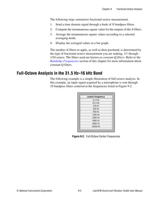 Chapter 9 Fractional-Octave Analysis
© National Instruments Corporation 9-3 LabVIEW Sound and Vibration Toolkit User Manual
The following steps summarize fractional-octave measurement.
1. Send a time domain signal through a bank of N bandpass filters.
2. Compute the instantaneous square value for the outputs of the N filters.
3. Average the instantaneous square values according to a selected
averaging mode.
4. Display the averaged values in a bar graph.
The number of filters to apply, as well as their passband, is determined by
the type of fractional-octave measurement you are making, 1/1 through
1/24 octave. The filters used are known as constant Q filters. Refer to the
Bandedge Frequencies section of this chapter for more information about
constant Q filters.
Full-Octave Analysis in the 31.5 Hz–16 kHz Band
The following example is a simple illustration of full-octave analysis. In
this example, an input signal acquired by a microphone is sent through
10 bandpass filters centered at the frequencies listed in Figure 9-2.
Figure 9-2. Full-Octave Center Frequencies
 