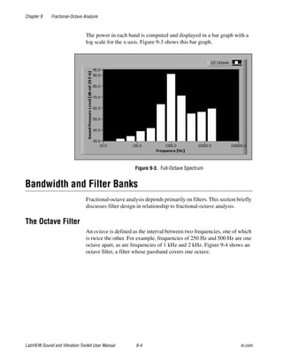 Chapter 9 Fractional-Octave Analysis
LabVIEW Sound and Vibration Toolkit User Manual 9-4 ni.com
The power in each band is computed and displayed in a bar graph with a
log scale for the x-axis. Figure 9-3 shows this bar graph.
Figure 9-3. Full-Octave Spectrum
Bandwidth and Filter Banks
Fractional-octave analysis depends primarily on filters. This section briefly
discusses filter design in relationship to fractional-octave analysis.
The Octave Filter
An octave is defined as the interval between two frequencies, one of which
is twice the other. For example, frequencies of 250 Hz and 500 Hz are one
octave apart, as are frequencies of 1 kHz and 2 kHz. Figure 9-4 shows an
octave filter, a filter whose passband covers one octave.
 