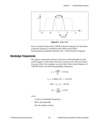 Chapter 9 Fractional-Octave Analysis
© National Instruments Corporation 9-5 LabVIEW Sound and Vibration Toolkit User Manual
Figure 9-4. Octave Filter
Just as a tuning fork provides a 440 Hz reference frequency for musicians,
a reference frequency is needed to fully define octave filters.
Instrumentation equipment typically uses a 1 kHz reference frequency.
Bandedge Frequencies
The quality constant Q is defined as the ratio of the bandwidth over the
center frequency of the filter. Q remains constant across all octave bands
for octave filters. For example, an octave filter with a center frequency of
1,000 Hz leads to the following bandedge frequencies:
where
f1 and f2 are bandedge frequencies.
BW is the bandwidth.
Q is the quality constant.
f/4 f/2 f 2f 4f
1 Octave
1 Octave
F
A
0
f1
1,000
2
------------- 707 Hz= =
f2 1,000( ) 2( ) 1,414 Hz= =
BW f2 f1– 707 Hz= =
Q
707
1,000
------------- 0.707= =
 