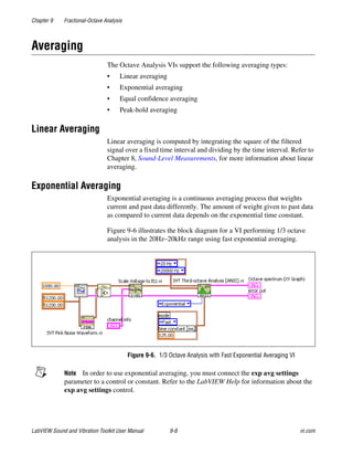 Chapter 9 Fractional-Octave Analysis
LabVIEW Sound and Vibration Toolkit User Manual 9-8 ni.com
Averaging
The Octave Analysis VIs support the following averaging types:
• Linear averaging
• Exponential averaging
• Equal confidence averaging
• Peak-hold averaging
Linear Averaging
Linear averaging is computed by integrating the square of the filtered
signal over a fixed time interval and dividing by the time interval. Refer to
Chapter 8, Sound-Level Measurements, for more information about linear
averaging.
Exponential Averaging
Exponential averaging is a continuous averaging process that weights
current and past data differently. The amount of weight given to past data
as compared to current data depends on the exponential time constant.
Figure 9-6 illustrates the block diagram for a VI performing 1/3 octave
analysis in the 20Hz–20kHz range using fast exponential averaging.
Figure 9-6. 1/3 Octave Analysis with Fast Exponential Averaging VI
Note In order to use exponential averaging, you must connect the exp avg settings
parameter to a control or constant. Refer to the LabVIEW Help for information about the
exp avg settings control.
 