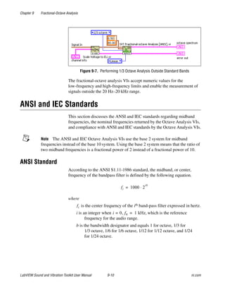 Chapter 9 Fractional-Octave Analysis
LabVIEW Sound and Vibration Toolkit User Manual 9-10 ni.com
Figure 9-7. Performing 1/3 Octave Analysis Outside Standard Bands
The fractional-octave analysis VIs accept numeric values for the
low-frequency and high-frequency limits and enable the measurement of
signals outside the 20 Hz–20 kHz range.
ANSI and IEC Standards
This section discusses the ANSI and IEC standards regarding midband
frequencies, the nominal frequencies returned by the Octave Analysis VIs,
and compliance with ANSI and IEC standards by the Octave Analysis VIs.
Note The ANSI and IEC Octave Analysis VIs use the base 2 system for midband
frequencies instead of the base 10 system. Using the base 2 system means that the ratio of
two midband frequencies is a fractional power of 2 instead of a fractional power of 10.
ANSI Standard
According to the ANSI S1.11-1986 standard, the midband, or center,
frequency of the bandpass filter is defined by the following equation.
where
is the center frequency of the ith band-pass filter expressed in hertz.
i is an integer when which is the reference
frequency for the audio range.
b is the bandwidth designator and equals 1 for octave, 1/3 for
1/3 octave, 1/6 for 1/6 octave, 1/12 for 1/12 octave, and 1/24
for 1/24 octave.
fi 1000 2
ib
⋅=
fi
i 0= , f0 1 kHz,=
 