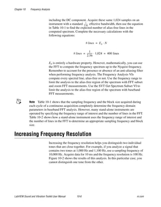 Chapter 10 Frequency Analysis
LabVIEW Sound and Vibration Toolkit User Manual 10-6 ni.com
including the DC component. Acquire these same 1,024 samples on an
instrument with a standard effective bandwidth, then use the equation
in Table 10-1 to find the expected number of alias-free lines in the
computed spectrum. Complete the necessary calculations with the
following equations:
Eb is entirely a hardware property. However, mathematically, you can use
the FFT to compute the frequency spectrum up to the Nyquist frequency.
Remember to account for the presence or absence of an anti-aliasing filter
when performing frequency analysis. The Frequency Analysis VIs
compute every spectral line, alias-free or not. Use the frequency range to
limit the analysis to the alias-free region of the spectrum with FFT subset
and zoom FFT measurements. Use the SVT Get Spectrum Subset VI to
limit the analysis to the alias-free region of the spectrum with baseband
FFT measurements.
Note Table 10-1 shows that the sampling frequency and the block size acquired during
each cycle of a continuous acquisition completely determine the frequency-domain
parameters in baseband FFT analysis. However, many stand-alone instruments are
operated by specifying the frequency range of interest and the number of lines in the FFT.
Table 10-2 shows how a stand-alone instrument uses the frequency range of interest and
the number of lines in the FFT to determine an appropriate sampling frequency and block
size.
Increasing Frequency Resolution
Increasing the frequency resolution helps you distinguish two individual
tones that are close together. For example, if you analyze a signal that
contains two tones at 1,000 Hz and 1,100 Hz, use a sampling frequency of
10,000 Hz. Acquire data for 10 ms and the frequency resolution is 100 Hz.
Figure 10-2 shows the results of this analysis. In this particular case, you
cannot distinguish one tone from the other.
1
2.56
----------
# lines Eb N⋅=
# lines
1
2.56
---------- 1,024⋅ 400 lines= =
 