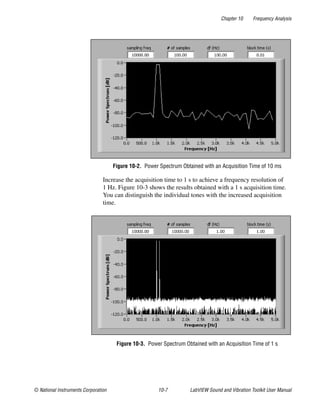 Chapter 10 Frequency Analysis
© National Instruments Corporation 10-7 LabVIEW Sound and Vibration Toolkit User Manual
Figure 10-2. Power Spectrum Obtained with an Acquisition Time of 10 ms
Increase the acquisition time to 1 s to achieve a frequency resolution of
1 Hz. Figure 10-3 shows the results obtained with a 1 s acquisition time.
You can distinguish the individual tones with the increased acquisition
time.
Figure 10-3. Power Spectrum Obtained with an Acquisition Time of 1 s
 
