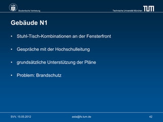 Studentische Vertretung                      Technische Universität München




Gebäude N1

• Stuhl-Tisch-Kombinationen an der Fensterfront

• Gespräche mit der Hochschulleitung

• grundsätzliche Unterstützung der Pläne

• Problem: Brandschutz




SVV, 15.05.2012                asta@fs.tum.de                                      42
 