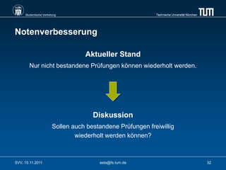 Studentische Vertretung                                 Technische Universität München




Notenverbesserung

                                    Aktueller Stand
        Nur nicht bestandene Prüfungen können wiederholt werden.




                                       Diskussion
                         Sollen auch bestandene Prüfungen freiwillig
                                 wiederholt werden können?



SVV, 15.11.2011                          asta@fs.tum.de                                       32
 