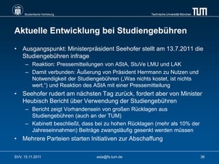 Studentische Vertretung                           Technische Universität München




Aktuelle Entwicklung bei Studiengebühren

• Ausgangspunkt: Ministerpräsident Seehofer stellt am 13.7.2011 die
  Studiengebühren infrage
      – Reaktion: Pressemitteilungen von AStA, StuVe LMU und LAK
      – Damit verbunden: Äußerung von Präsident Herrmann zu Nutzen und
        Notwendigkeit der Studiengebühren („Was nichts kostet, ist nichts
        wert.“) und Reaktion des AStA mit einer Pressemitteilung
• Seehofer rudert am nächsten Tag zurück, fordert aber von Minister
  Heubisch Bericht über Verwendung der Studiengebühren
      – Bericht zeigt Vorhandensein von großen Rücklagen aus
        Studiengebühren (auch an der TUM)
      – Kabinett beschließt, dass bei zu hohen Rücklagen (mehr als 10% der
        Jahreseinnahmen) Beiträge zwangsläufig gesenkt werden müssen
• Mehrere Parteien starten Initiativen zur Abschaffung

SVV, 15.11.2011                  asta@fs.tum.de                                         36
 