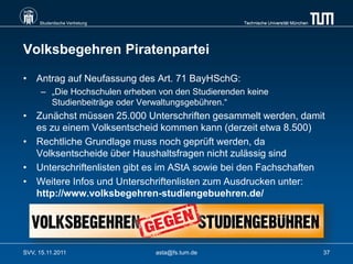 Studentische Vertretung                         Technische Universität München




Volksbegehren Piratenpartei

• Antrag auf Neufassung des Art. 71 BayHSchG:
      – „Die Hochschulen erheben von den Studierenden keine
        Studienbeiträge oder Verwaltungsgebühren.“
• Zunächst müssen 25.000 Unterschriften gesammelt werden, damit
  es zu einem Volksentscheid kommen kann (derzeit etwa 8.500)
• Rechtliche Grundlage muss noch geprüft werden, da
  Volksentscheide über Haushaltsfragen nicht zulässig sind
• Unterschriftenlisten gibt es im AStA sowie bei den Fachschaften
• Weitere Infos und Unterschriftenlisten zum Ausdrucken unter:
  http://www.volksbegehren-studiengebuehren.de/




SVV, 15.11.2011                 asta@fs.tum.de                                        37
 