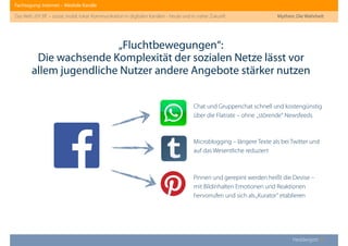 Fachtagung: Internet – Mediale Kanäle
Das Web 2013ﬀ. – sozial, mobil, lokal: Kommunikation in digitalen Kanälen - heute und in naher Zukunft
Heddergott //
„Fluchtbewegungen“:
Die wachsende Komplexität der sozialen Netze lässt vor
allem jugendliche Nutzer andere Angebote stärker nutzen
Mythen: Die Wahrheit
Chat und Gruppenchat schnell und kostengünstig
über die Flatrate – ohne „störende“ Newsfeeds
Microblogging – längere Texte als bei Twitter und
auf das Wesentliche reduziert
Pinnen und gerepint werden heißt die Devise – 
mit Bildinhalten Emotionen und Reaktionen
hervorrufen und sich als„Kurator“ etablieren
 