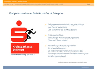 Fachtagung: Internet – Mediale Kanäle
Das Web 2013ﬀ. – sozial, mobil, lokal: Kommunikation in digitalen Kanälen - heute und in naher Zukunft
Heddergott //
Kompetenzausbau als Basis für das Social Enterprise
Konzept: Kai Heddergott / Personalentwicklung Kreissparkasse Steinfurt
Sozial
Social Media Training 2011 / 2012
‣ Zielgruppenorientierte, halbtägige Workshops
zum Thema Social Media
(300 Teilnehmer bei 850 Mitarbeitern)
‣ Erst in zweiter Stufe:
Vierstündiger Workshop Leitungsebene
(Vorstand / Bereichsleiter)
‣ Rekrutierung & Ausbildung interner
Social Media-Dozenten
(als Instrument der Personalentwicklung des
Führungsnachwuchses und für die Realisierung von
Vertiefungsworkshops)
 