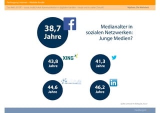 Fachtagung: Internet – Mediale Kanäle
Das Web 2013ﬀ. – sozial, mobil, lokal: Kommunikation in digitalen Kanälen - heute und in naher Zukunft
Heddergott //
38,7
Jahre
43,8
Jahre
44,6
Jahre
41,3
Jahre
46,2
Jahre
Medianalter in
sozialen Netzwerken:
Junge Medien?
Quelle: ComScore im Auftrag des „Focus“
Mythen: Die Wahrheit
 