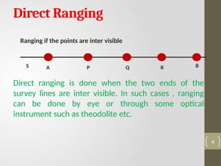 Method of Ranging, Direct Ranging and Indirect Ranging | PPTX
