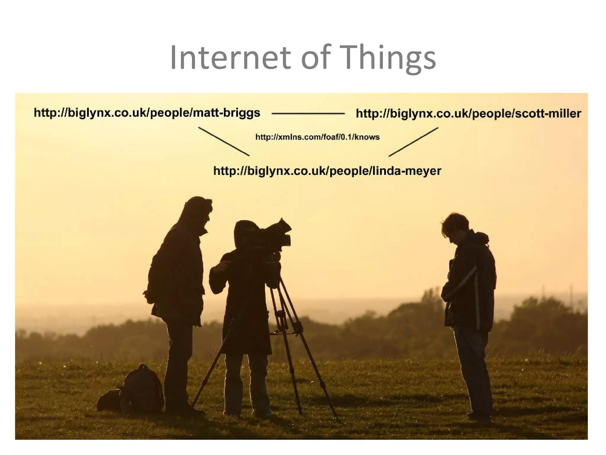 Internet of Things Fariz Darari @ http://ir.cs.ui.ac.id/ 